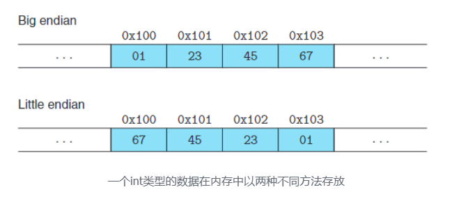 示例图片