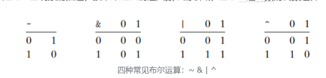 示例图片